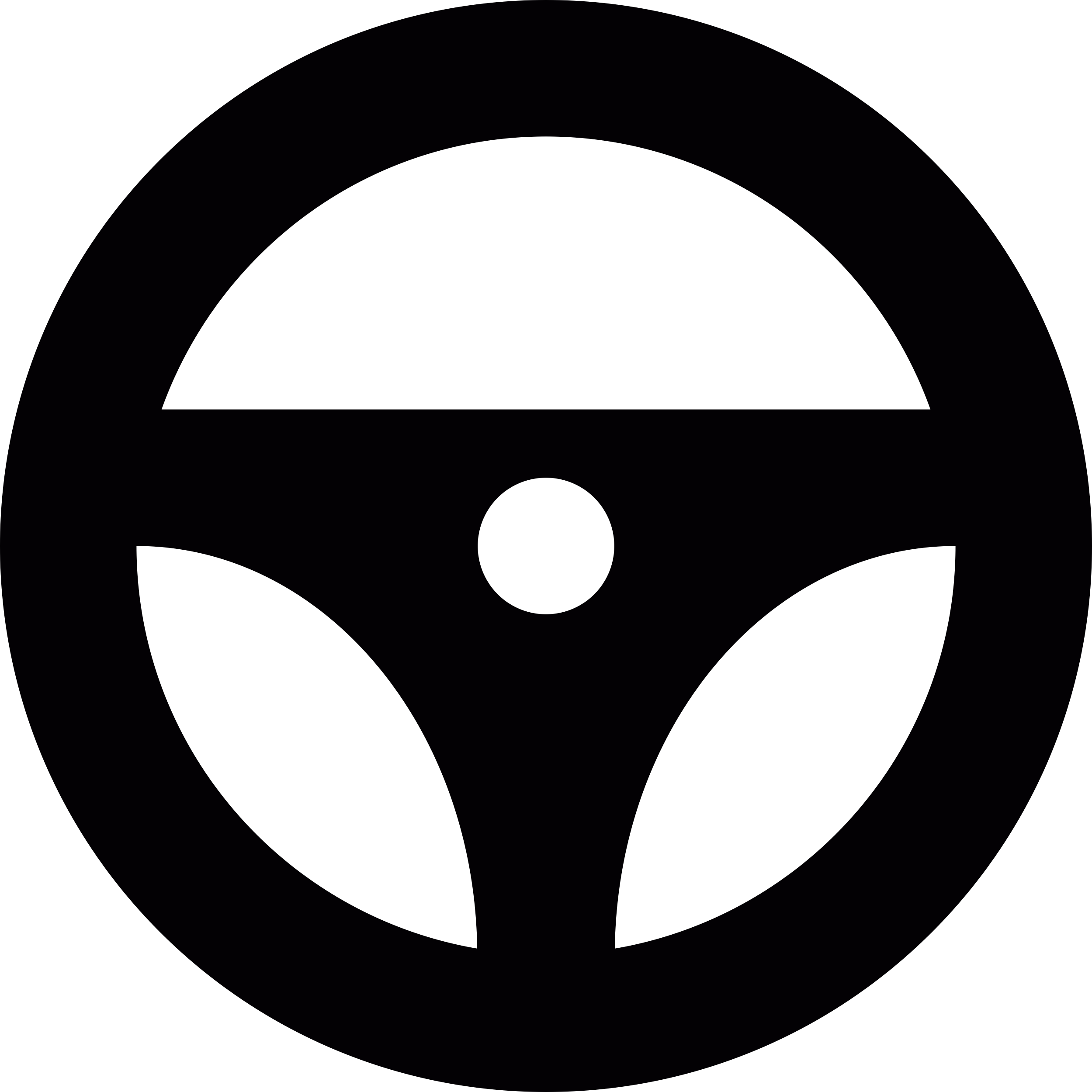 Car Steering Wheel Tracing Svg Vector Free Vectors